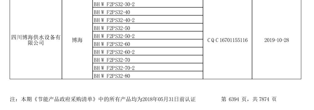 ���ι�ˮ�O(sh��)�������̵�����1