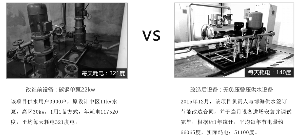 �o(w��)ؓ(f��)����ˮ�O(sh��)�九(ji��)�ܸ��쌦(du��)��