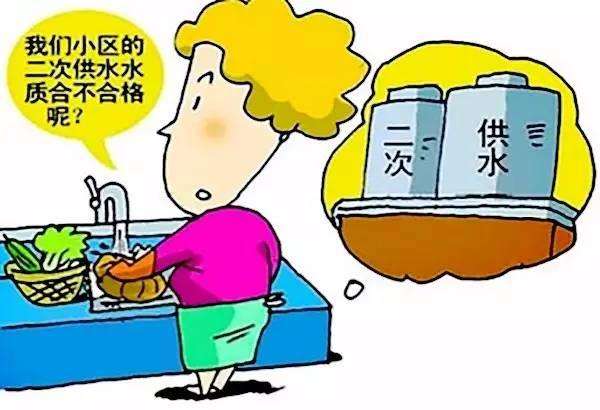 ���ι�ˮ��N�΂�������α�����