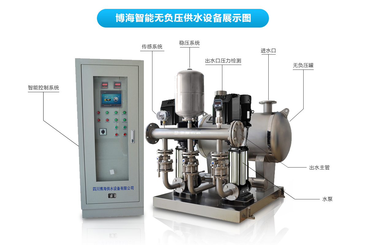 ���ׯB����ˮ�O(sh��)������Щ�M�ɲ���