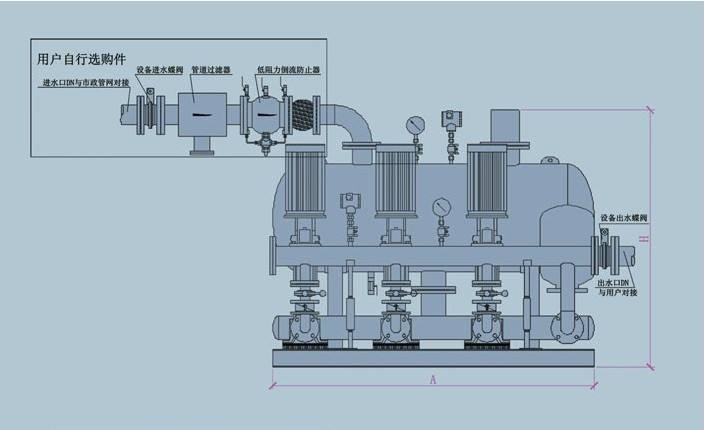 �o(w��)ؓ(f��)����ˮ�O(sh��)�������ܾW(w��ng)ؓ(f��)��ԭ��